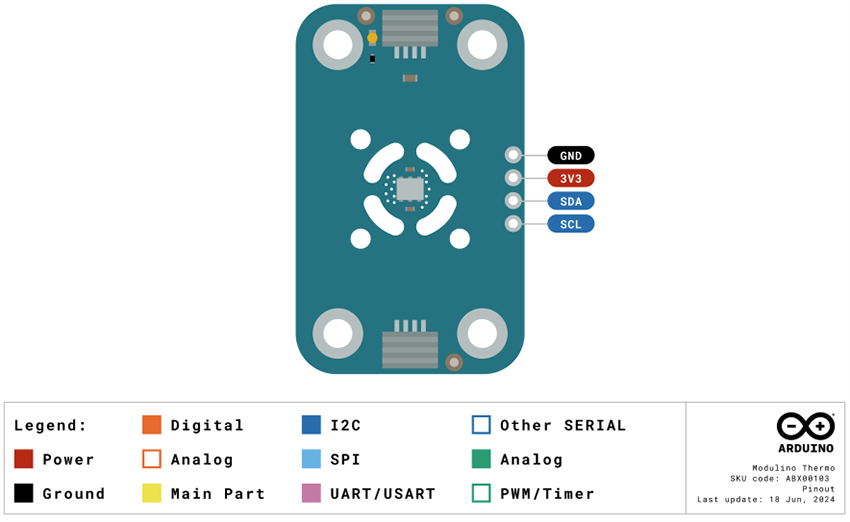 Plan mécanique - Arduino Modulino® Thermo